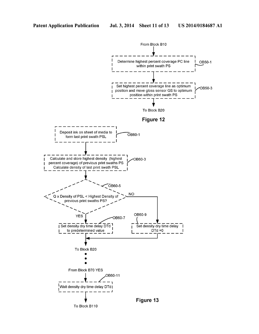 SEQUENTIAL SCAN METHOD FOR DETERMINING INK DRYING TIME IN AN INKJET     PRINTER - diagram, schematic, and image 12