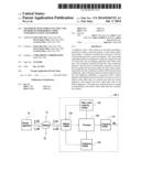 TELEPHONE WITH VIDEO FUNCTION AND METHOD OF PERFORMING VIDEO CONFERENCE     USING TELEPHONE diagram and image