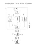 TELEPHONE WITH VIDEO FUNCTION AND METHOD OF PERFORMING VIDEO CONFERENCE     USING TELEPHONE diagram and image