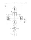 TELEPHONE WITH VIDEO FUNCTION AND METHOD OF PERFORMING VIDEO CONFERENCE     USING TELEPHONE diagram and image