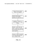 TELEPHONE WITH VIDEO FUNCTION AND METHOD OF PERFORMING VIDEO CONFERENCE     USING TELEPHONE diagram and image