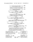 TELEPHONE WITH VIDEO FUNCTION AND METHOD OF PERFORMING VIDEO CONFERENCE     USING TELEPHONE diagram and image