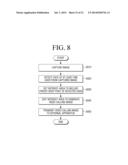 DISPLAY APPARATUS AND METHOD FOR VIDEO CALLING THEREOF diagram and image