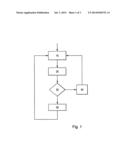 METHOD OF CONTROLLING TWO CAMERAS OF A 3D CAMERA RIG AND CAMERA RIG diagram and image