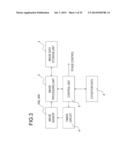 APPARATUS AND CONTROL METHOD THEREFOR diagram and image