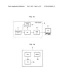 INSPECTION SYSTEM, INSPECTION METHOD, PIXEL CIRCUIT AND IMAGE SENSOR diagram and image