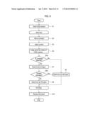 INSPECTION SYSTEM, INSPECTION METHOD, PIXEL CIRCUIT AND IMAGE SENSOR diagram and image