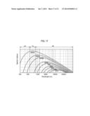 INSPECTION SYSTEM, INSPECTION METHOD, PIXEL CIRCUIT AND IMAGE SENSOR diagram and image