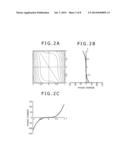 IMAGING DEVICE diagram and image