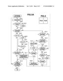 ELECTRONIC APPARATUS AND A METHOD FOR CONTROLLING THE SAME diagram and image