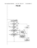 ELECTRONIC APPARATUS AND A METHOD FOR CONTROLLING THE SAME diagram and image