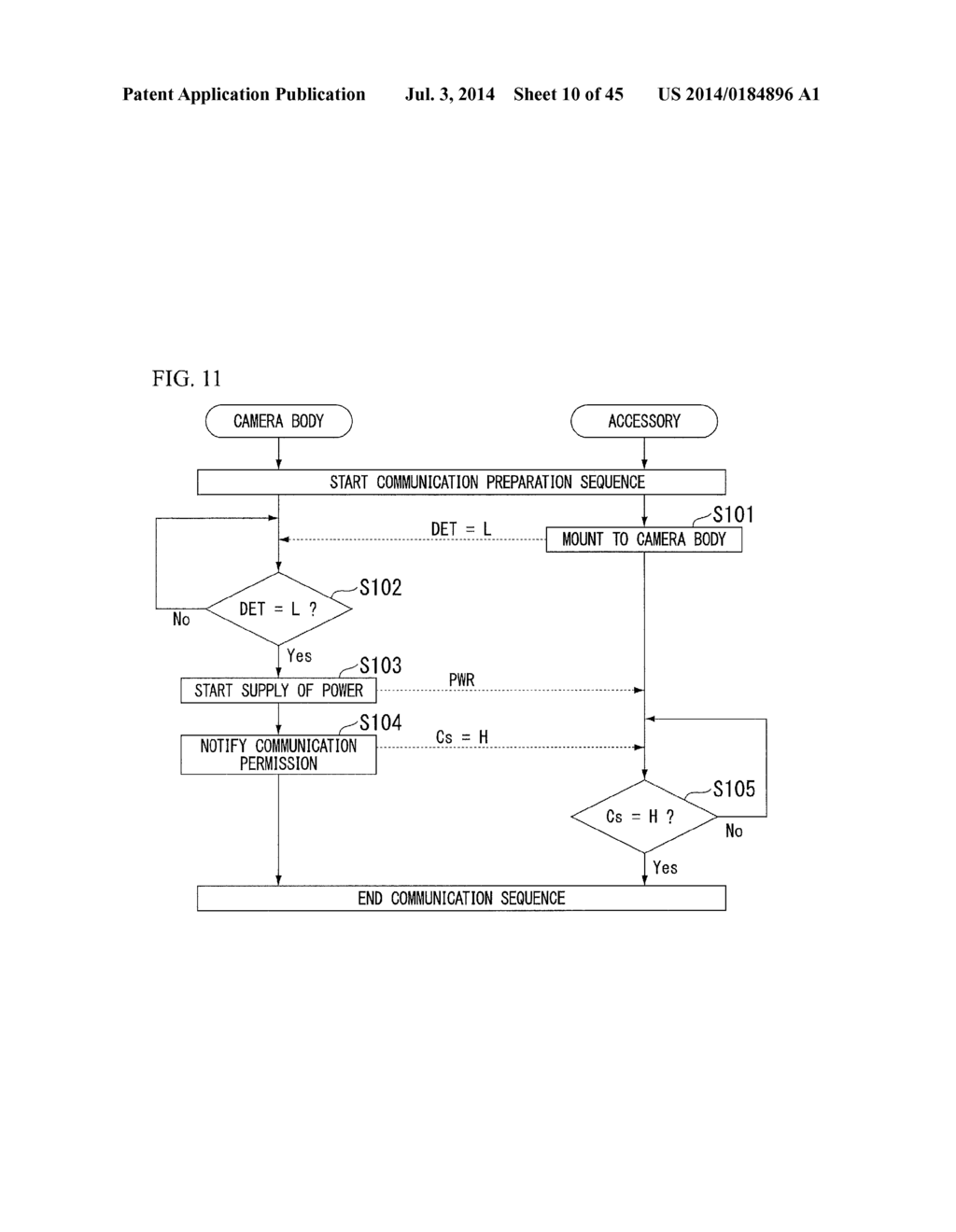 ACCESSORY, CAMERA, ACCESSORY CONTROL PROGRAM, AND CAMERA CONTROL PROGRAM - diagram, schematic, and image 11