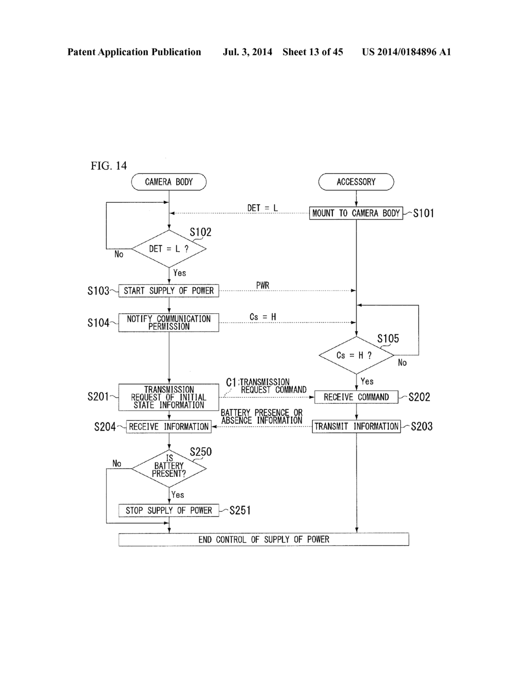 ACCESSORY, CAMERA, ACCESSORY CONTROL PROGRAM, AND CAMERA CONTROL PROGRAM - diagram, schematic, and image 14