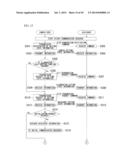 ACCESSORY, CAMERA, ACCESSORY CONTROL PROGRAM, AND CAMERA CONTROL PROGRAM diagram and image