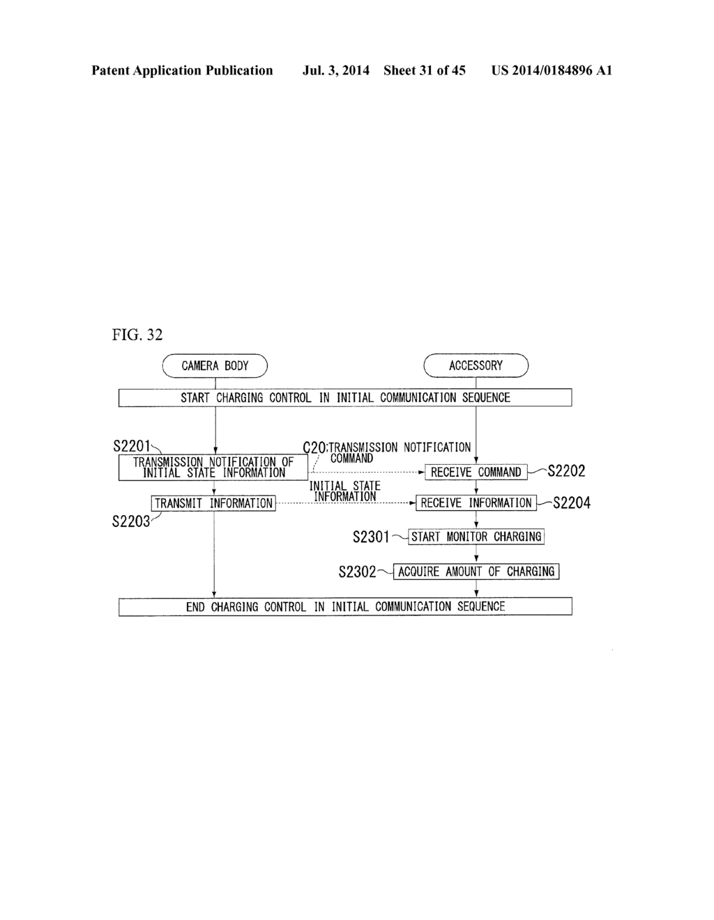 ACCESSORY, CAMERA, ACCESSORY CONTROL PROGRAM, AND CAMERA CONTROL PROGRAM - diagram, schematic, and image 32