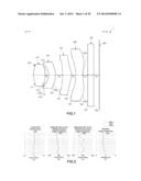 MOBILE DEVICE AND OPTICAL IMAGING LENS THEREOF diagram and image