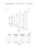 MOBILE DEVICE AND OPTICAL IMAGING LENS THEREOF diagram and image