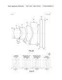 MOBILE DEVICE AND OPTICAL IMAGING LENS THEREOF diagram and image