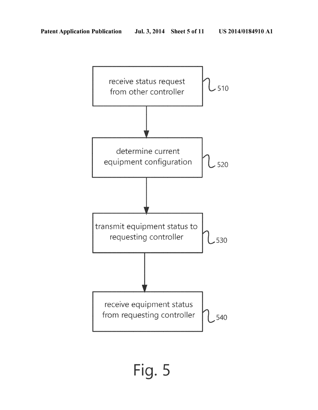 Methods and Systems for Remote Controller Communication Network - diagram, schematic, and image 06