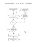 Methods and Systems for Remote Controller Communication Network diagram and image