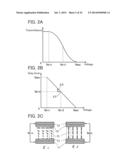 LIQUID CRYSTAL DISPLAY DEVICE diagram and image