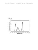 LIQUID CRYSTAL DISPLAY DEVICE diagram and image