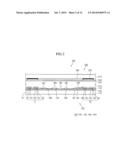 LIQUID CRYSTAL DISPLAY diagram and image