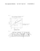 LIQUID CRYSTAL DISPLAY DEVICE diagram and image