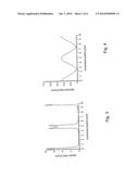 SPATIAL LIGHT MODULATOR COMPRISING A LIQUID CRYSTAL DEVICE HAVING REDUCED     STRAY LIGHT diagram and image