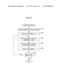 Ophthalmological Apparatus, Alignment Method, and Non-Transitory Recording     Medium diagram and image