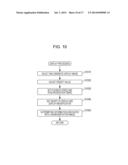 Ophthalmological Apparatus, Alignment Method, and Non-Transitory Recording     Medium diagram and image