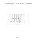 LIGHT SOURCE SYSTEM FOR A STEREOSCOPIC IMAGE diagram and image