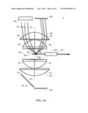 LIGHT SOURCE SYSTEM FOR A STEREOSCOPIC IMAGE diagram and image