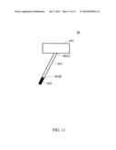 LIGHT SOURCE SYSTEM FOR A STEREOSCOPIC IMAGE diagram and image