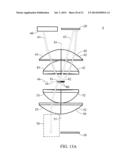 LIGHT SOURCE SYSTEM FOR A STEREOSCOPIC IMAGE diagram and image