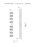 System And Method For Lithography Alignment diagram and image