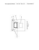 ASYMMETRIC RETICLE HEATING OF MULTILAYER RETICLES ELIMINATED BY DUMMY     EXPOSURES AND RELATED METHODS diagram and image