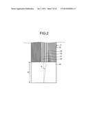 CALIBRATION APPARATUS AND CALIBRATION METHOD diagram and image