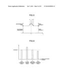 CALIBRATION APPARATUS AND CALIBRATION METHOD diagram and image