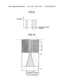 CALIBRATION APPARATUS AND CALIBRATION METHOD diagram and image