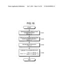 CALIBRATION APPARATUS AND CALIBRATION METHOD diagram and image