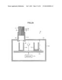 CALIBRATION APPARATUS AND CALIBRATION METHOD diagram and image