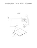 WRINKLE DETECTION DEVICE AND WRINKLE DETECTION METHOD diagram and image