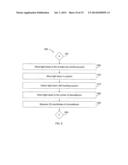 AUTOMATIC MEASUREMENT OF DIMENSIONAL DATA WITH A LASER TRACKER diagram and image