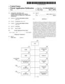 APPARATUS, METHOD, AND COMPUTER-READABLE RECORDING MEDIUM FOR CONTROLLING     A PRINTING APPARATUS diagram and image