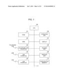 APPARATUS, METHOD, AND COMPUTER-READABLE RECORDING MEDIUM FOR CONTROLLING     A PRINTING APPARATUS diagram and image