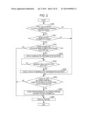 APPARATUS, METHOD, AND COMPUTER-READABLE RECORDING MEDIUM FOR CONTROLLING     A PRINTING APPARATUS diagram and image