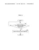 APPARATUS, METHOD, AND COMPUTER-READABLE RECORDING MEDIUM FOR CONTROLLING     A PRINTING APPARATUS diagram and image