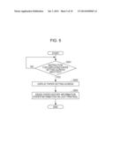 APPARATUS, METHOD, AND COMPUTER-READABLE RECORDING MEDIUM FOR CONTROLLING     A PRINTING APPARATUS diagram and image