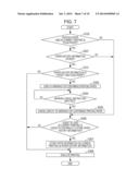 APPARATUS, METHOD, AND COMPUTER-READABLE RECORDING MEDIUM FOR CONTROLLING     A PRINTING APPARATUS diagram and image